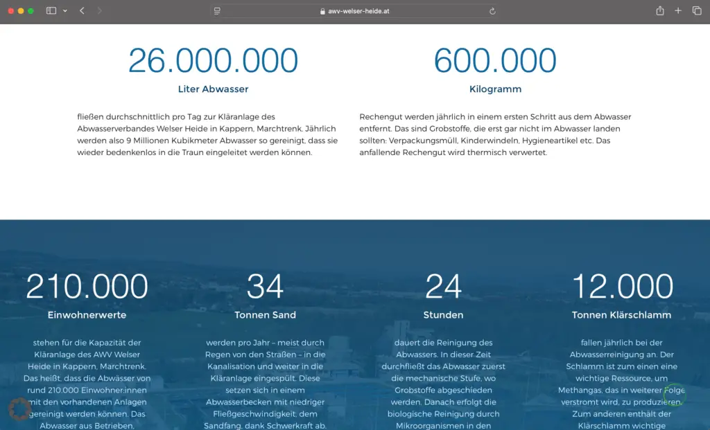 Screenshot AWV WH Website