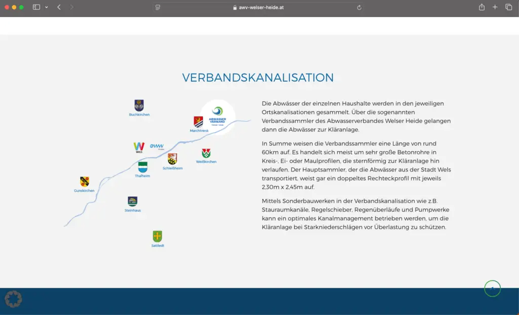 Screenshot AWV WH Website