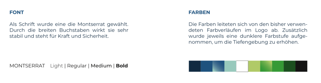 Corporate Design Guide AWV Welser Heide