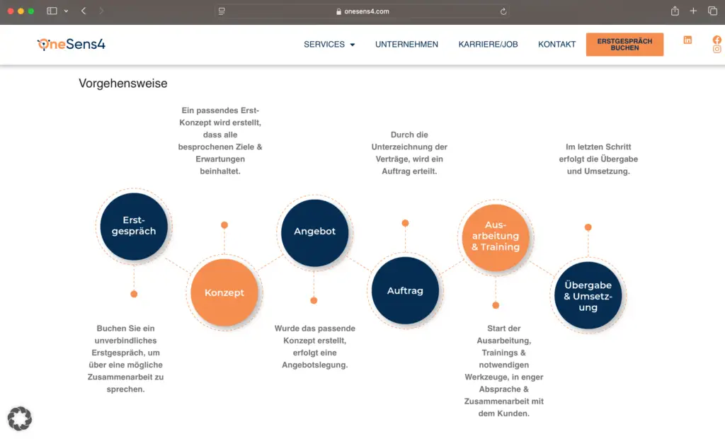 Screenshot OneSens4 Website