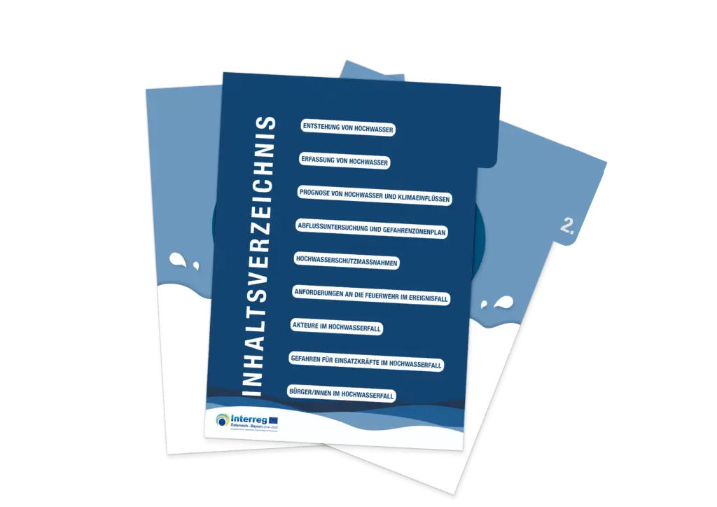 Hochwasserwissen Trennblätter